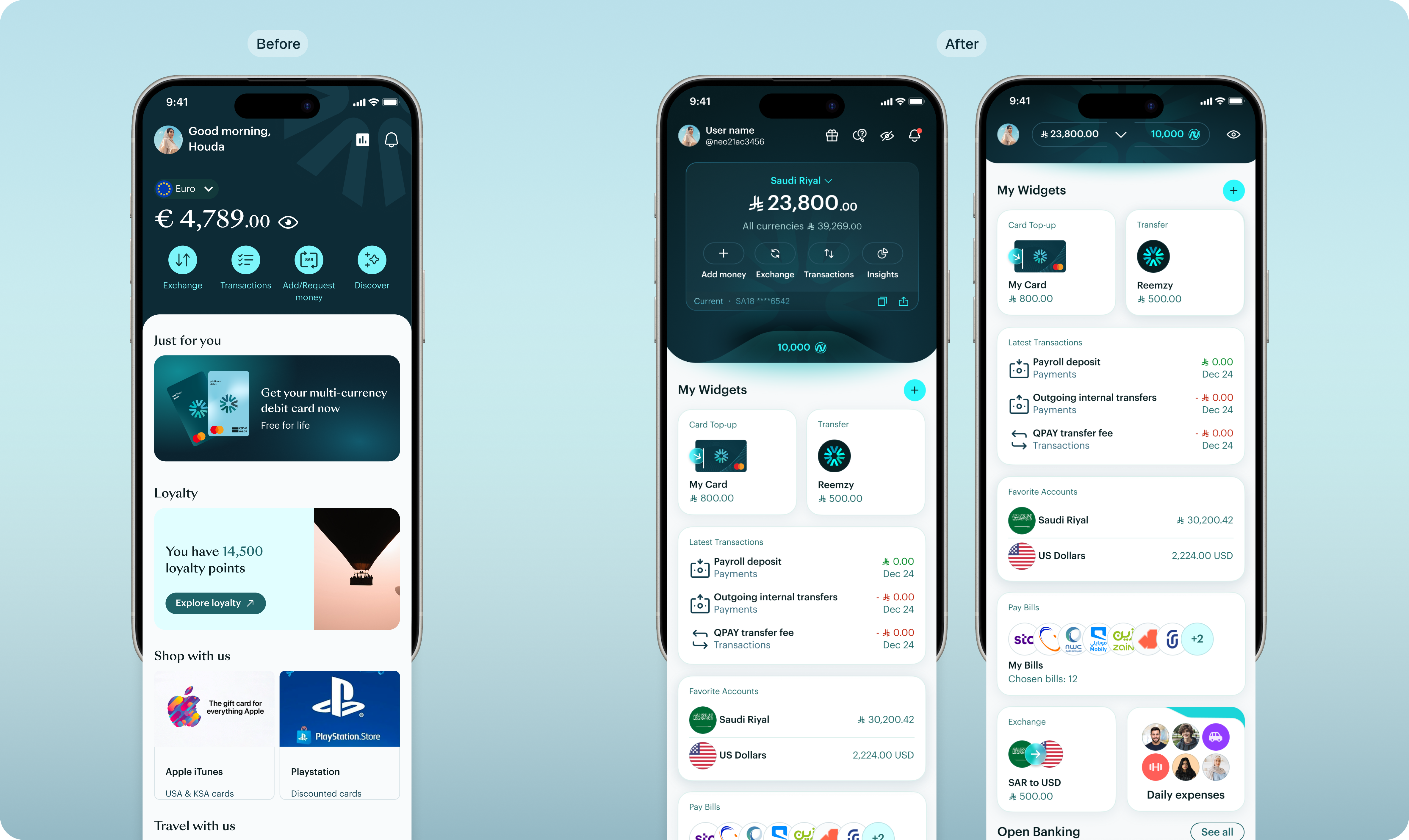 Before and after of the SNB Neo homepage: a single fixed layout replaced by a widgets homepage each user arranges themselves